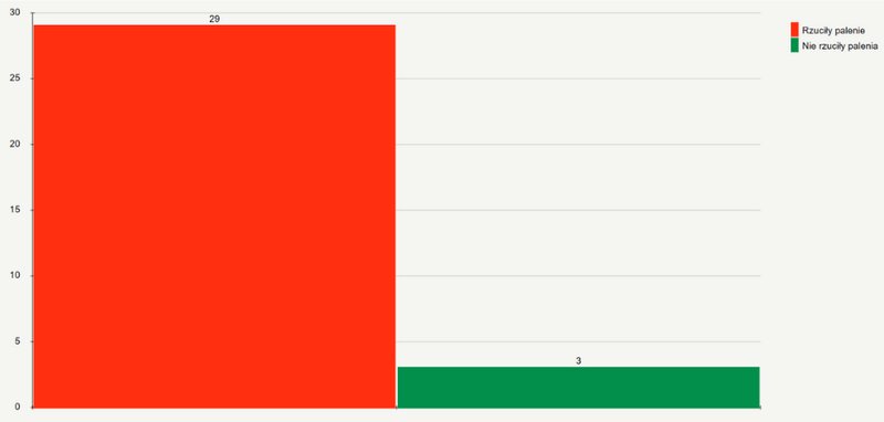La Medi - Rozwiązanie dla Twoich Problemów z Stawami